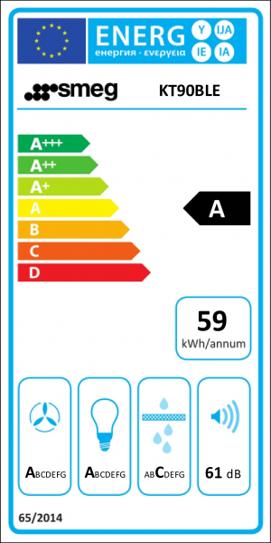 Energidekal SMEG KT90BLE