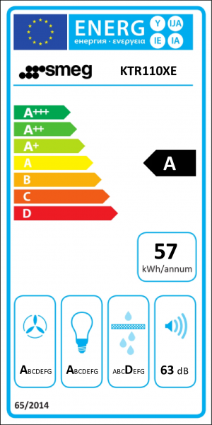 Energidekal SMEG KTR110XE
