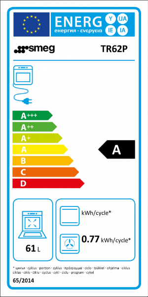 Energidekal SMEG TR62P