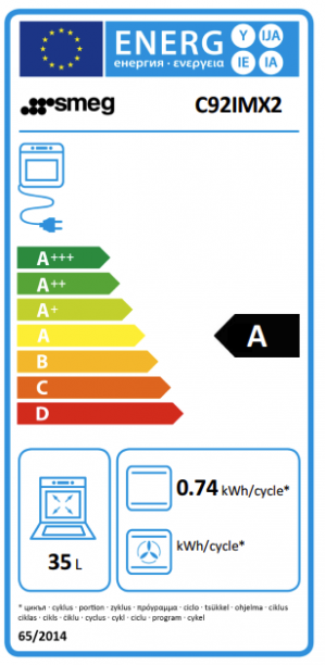 Energidekal SMEG C92IMX2
