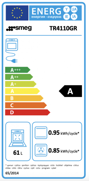 Energidekal SMEG TR4110GR