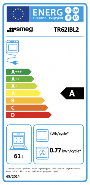 Energidekal SMEG TR62IP2