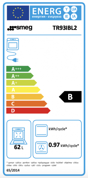 Energidekal SMEG TR93IGR2