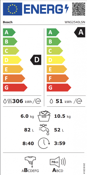 Energidekal Bosch Serie 6, Kombinerad tvätt och tork, 10.5/6 kg, 1400 v/min (WNG2540LSN) - 2 års garanti